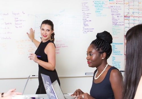 The Rise of Women-Owned Marketing Agencies